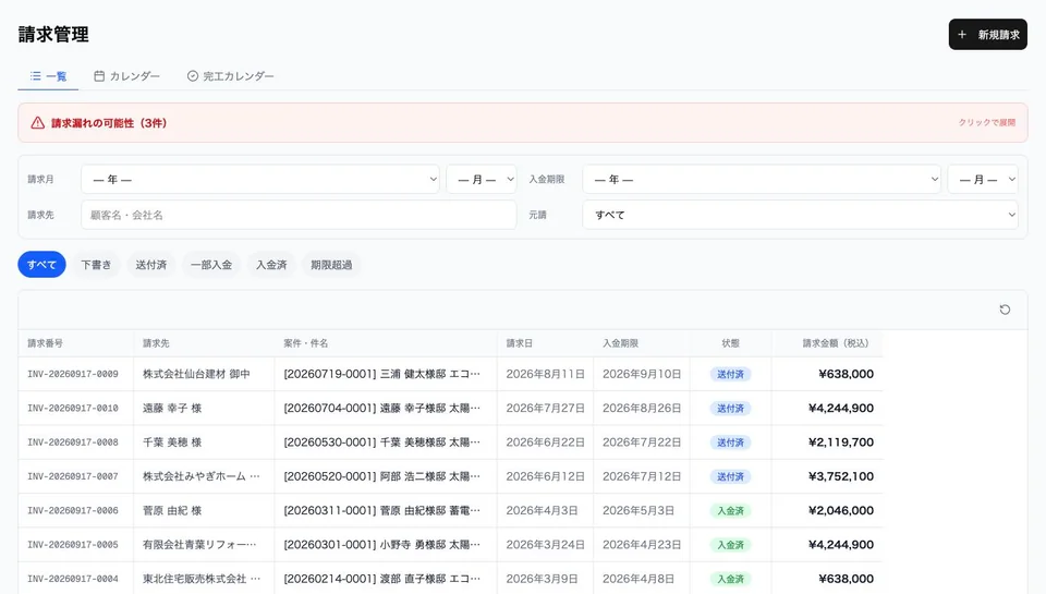 F-DOCKの請求一覧。請求漏れの通知と、請求日、入金期限、送付済・入金済の状態を表示
